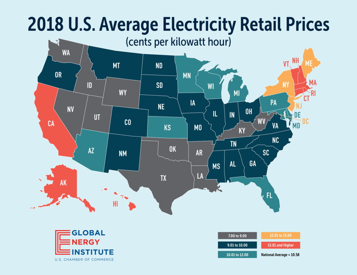 Despite High Electricity Costs, New Electricity Tax Proposed for